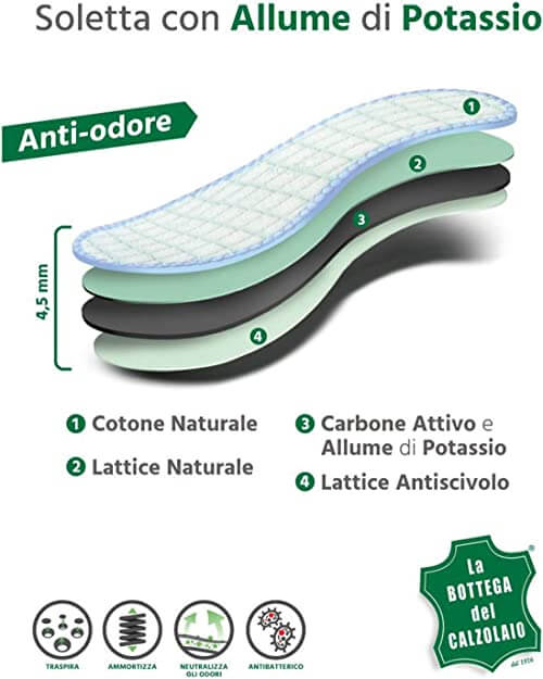 solette in lattice antiodore